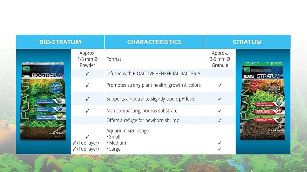 fluval substrat stratum pour plantescrevettes pour aquariophilie 1