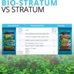 fluval substrat stratum pour plantescrevettes pour aquariophilie 1