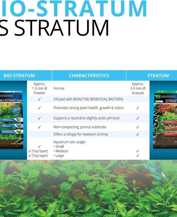 fluval substrat stratum pour plantescrevettes pour aquariophilie 1