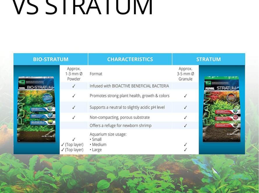 fluval substrat stratum pour plantescrevettes pour aquariophilie 1