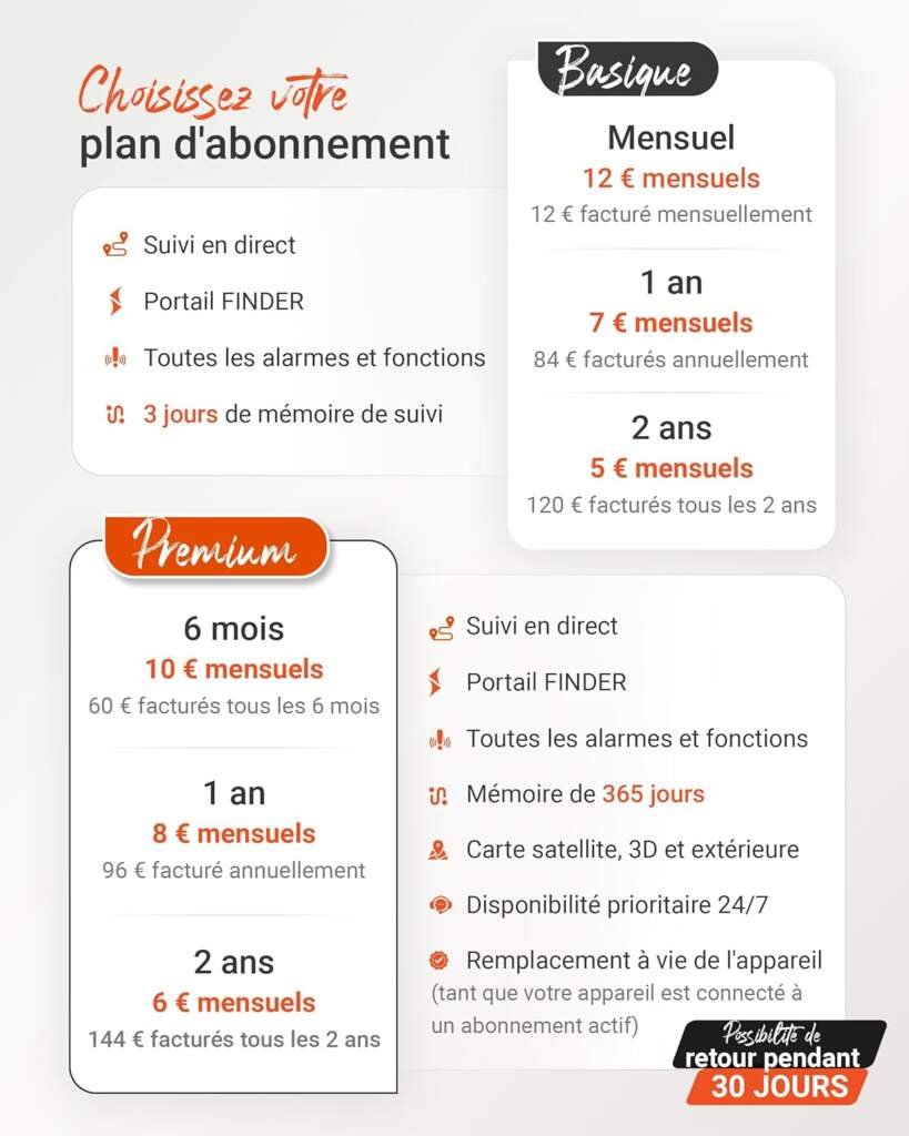 PAJ GPS pour Chien - Alarme de Fugue + Suivi en Direct - Mode déconomie de Batterie près de routeur - Signaux sonores- Étanche (IP67) - sadapte à Tous Les Colliers