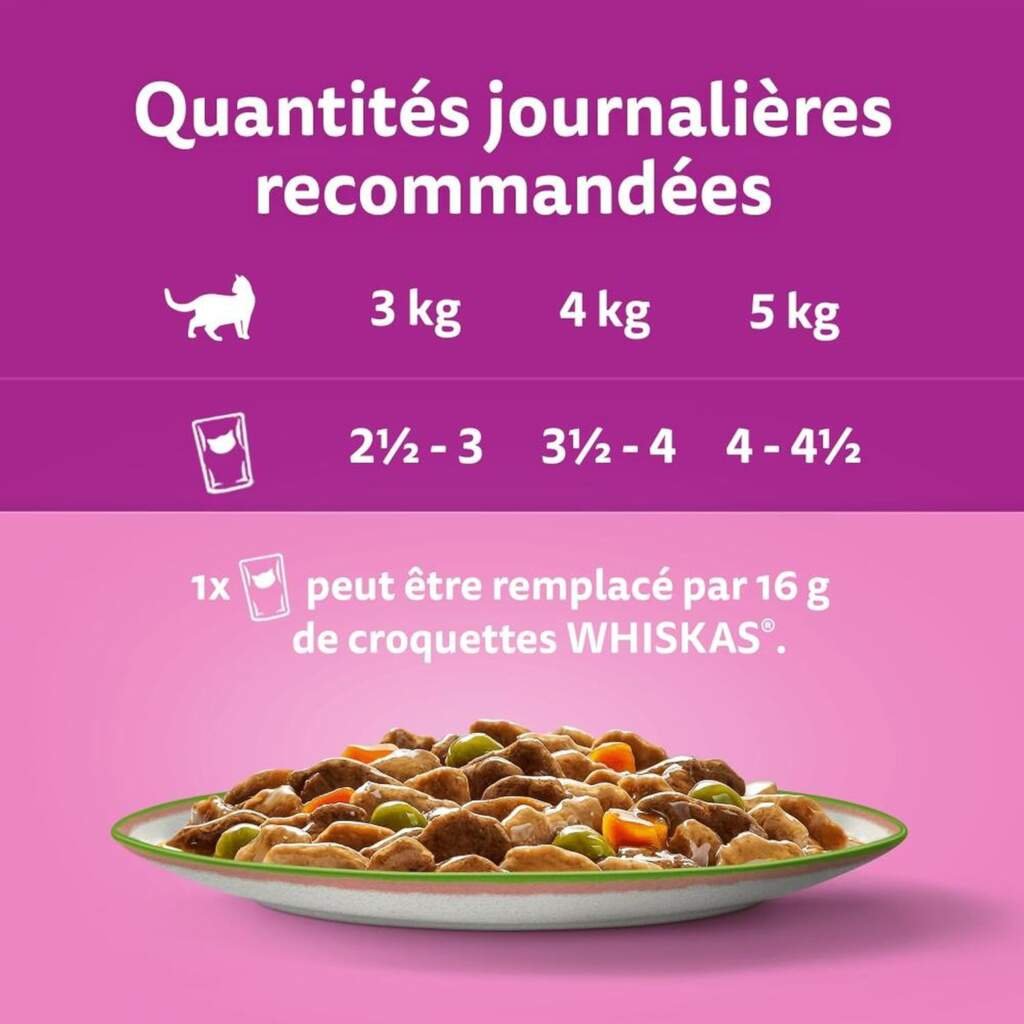 WHISKAS Repas pour Chat - 40 Sachets Fraîcheur - Tasty Mix Sélection du Chef (4 variétés) - Pâtée pour Chat Adulte en Sauce – Nourriture Humide Complète  Equilibrée