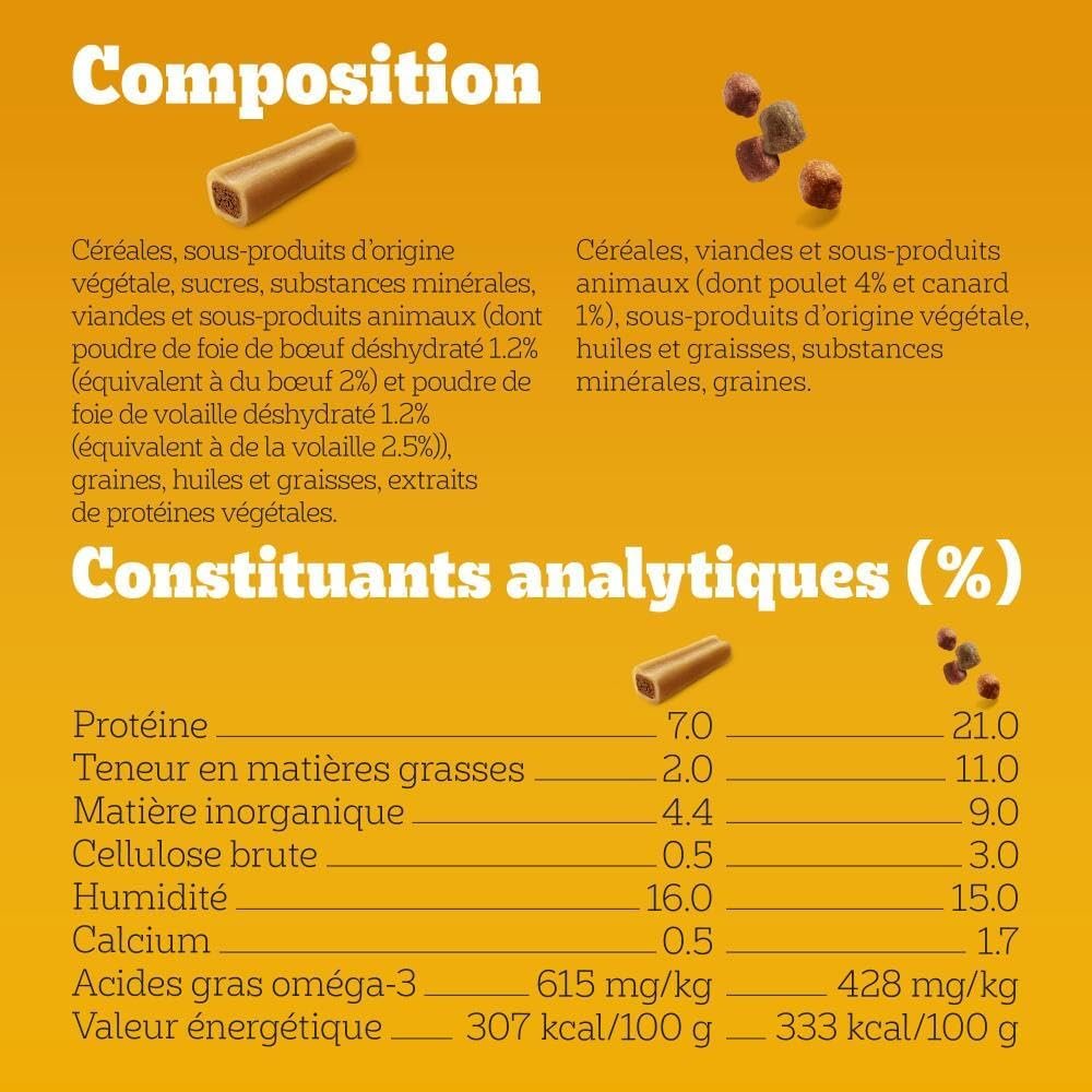 PEDIGREE MEGA BOX Récompenses - Mix Friandises Rodeo Duo 24 sticks  Jumbone 4 Os à Mâcher - 780g - Friandises Idéales pour Eduquer ou Faire Plaisir à son Chien