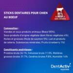 vetocanis dentactiv review