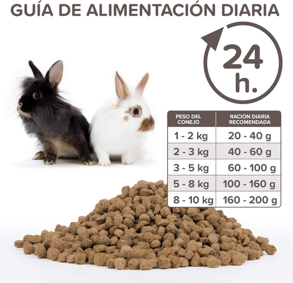 Beaphar – Care+ – Alimentation Super Prenium pour Lapin extrudée – 25% de Fibres – Appétent, sans Sucre ajouté ni Colorant – Haute digestibilité – Participe à l’Usure Naturelle de Dents – 5 kg